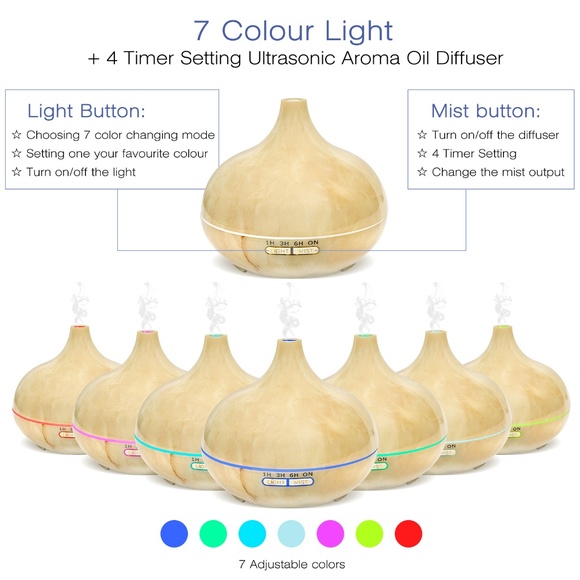 Essential Oil Diffuser / Humidifier - Picture 2 of 2